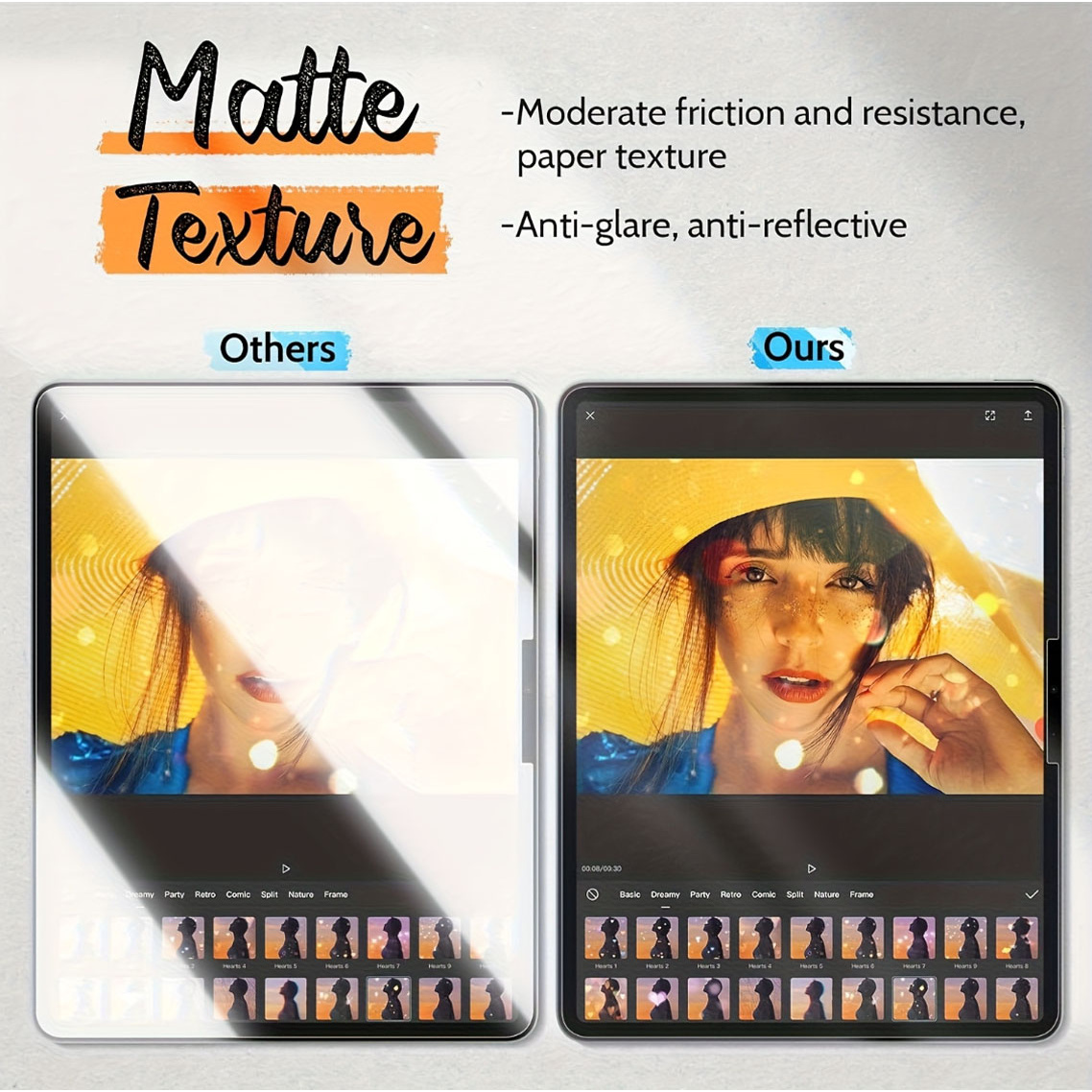 2 ชิ้น, ฟิล์มป้องกันแบบเรียบ,  - Matte Anti Glare Screen Protector บทวิจารณ์และราคา